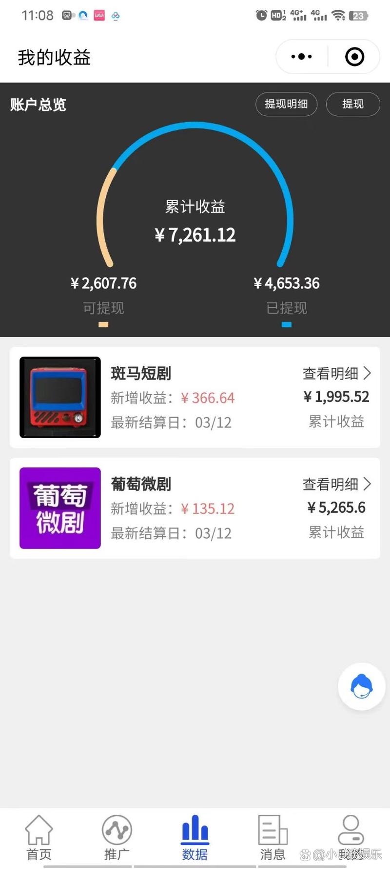 网红作者，自媒体作者的崛起之路