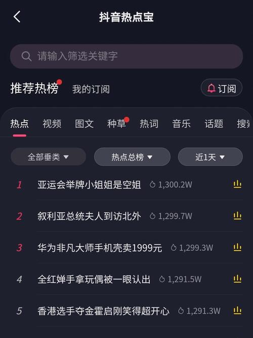抖音播放量分析与秒刷平台推荐