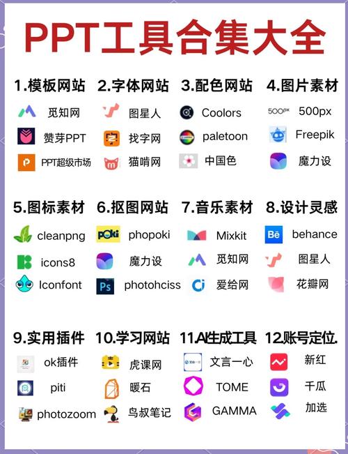 选择适合你的网页网站软件，助力高效、个性化的网站设计