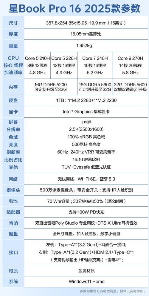 深圳惠普电脑维修点，1元的配置，给你最好的选择