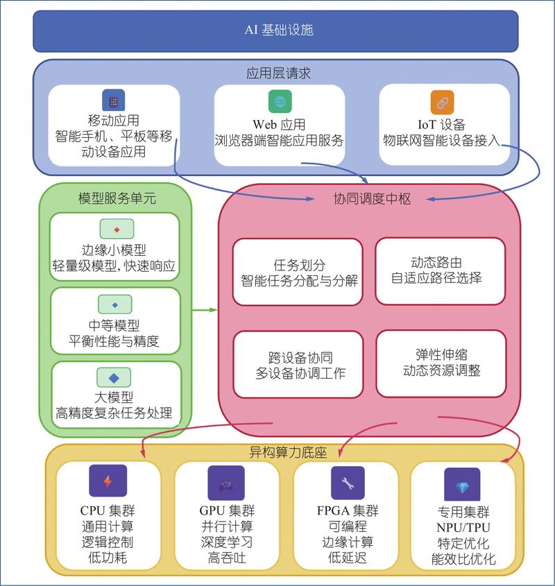 曲周网站建设指南，如何打造高效、安全的 digital presence