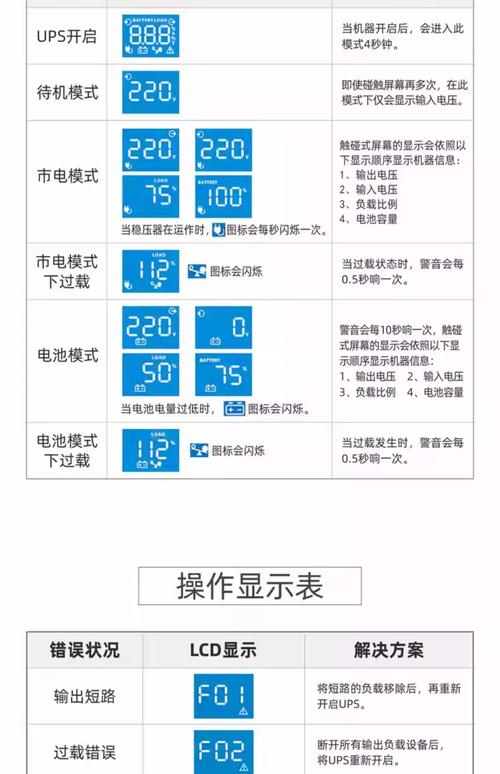 高性价比笔记本电脑,雷暴天如何应对?