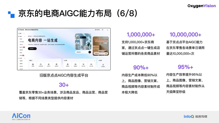 首选,重构全球电商生态,一场无声的网络霸权