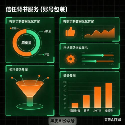 邢台巅峰网络公司,助力互联网与SEO的高效运营,让内容不再被忽视!