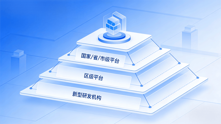 随机网络优化,助力深圳的网络智慧未来