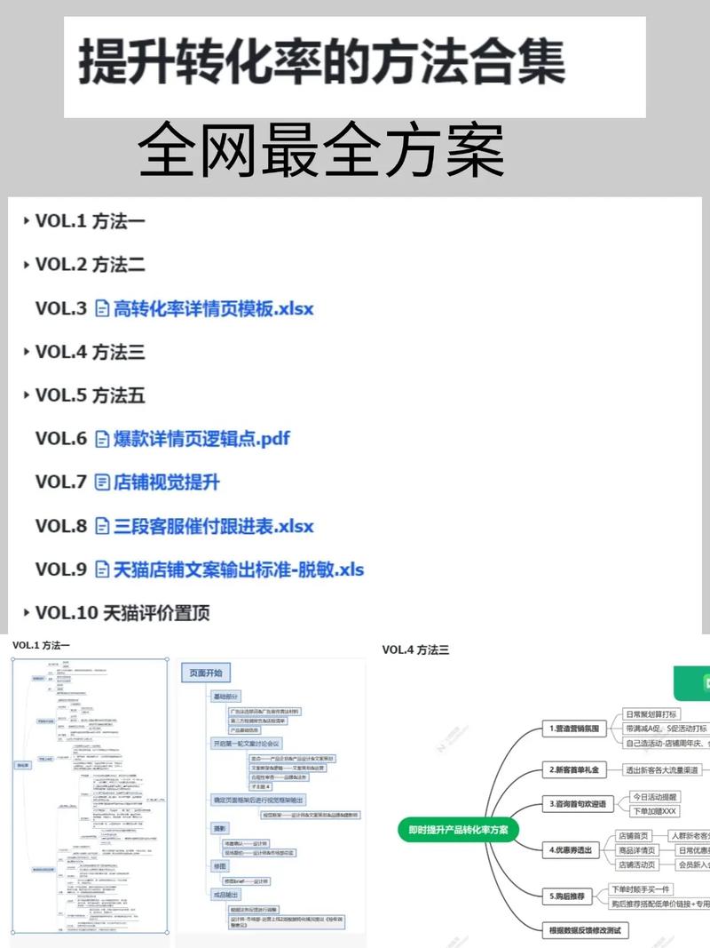 如何利用抖音刷取热门内容，提升内容曝光和转化