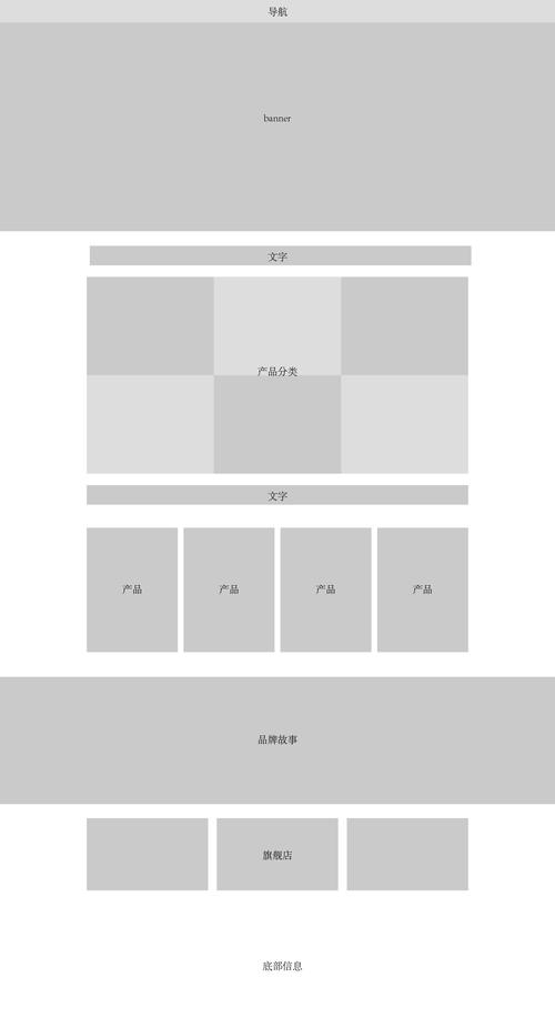 小学网站建设方案书