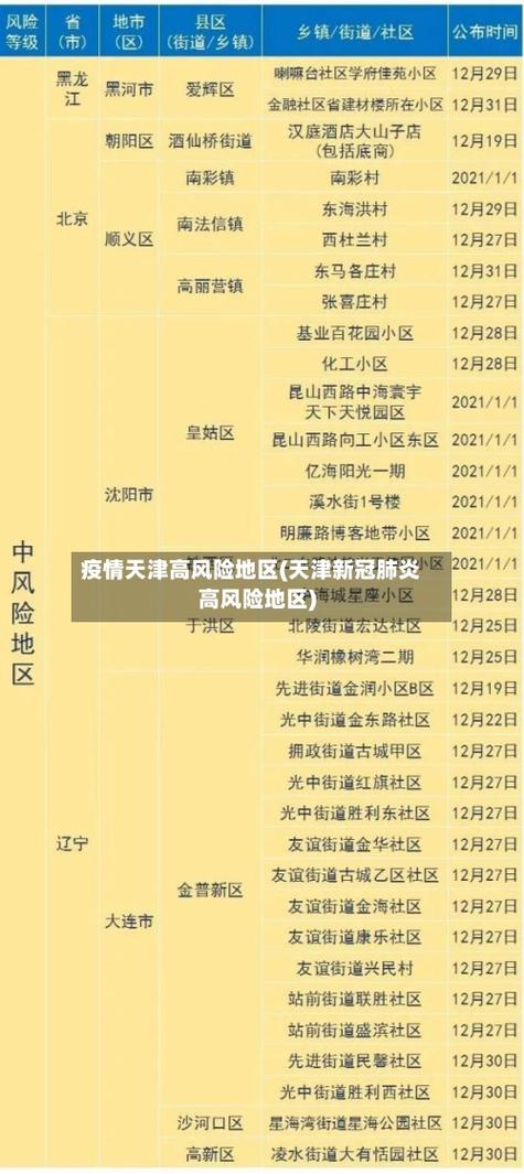 长沙疫情天津最新消息