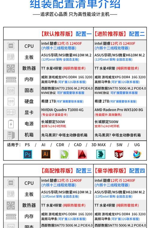 电脑i7配置全解析，从基础到优化