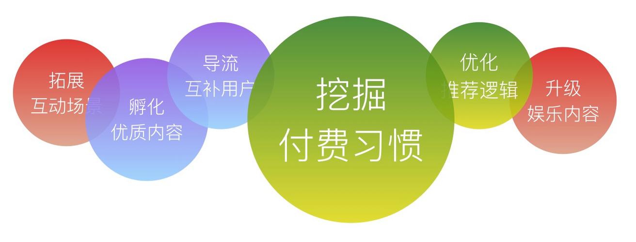 电脑陌陌官方下载指南，下载、安装、优化与优化