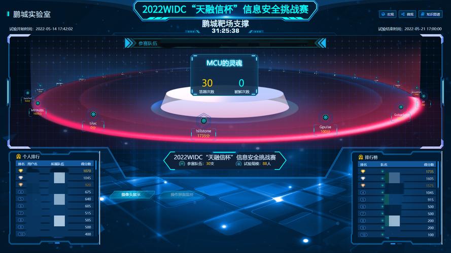 如何成功举办一场 虚拟或真实的网站设计比赛