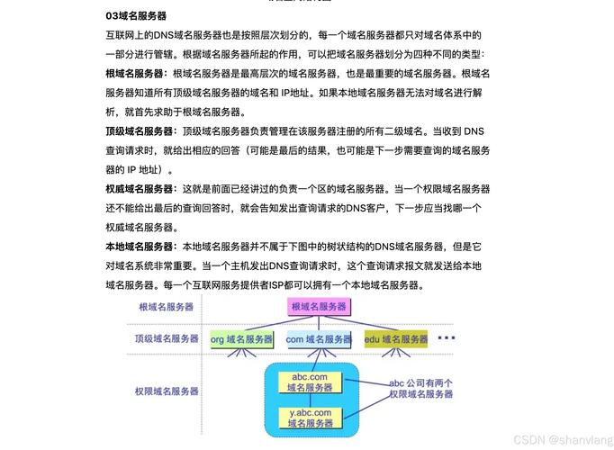 如何选网络域名