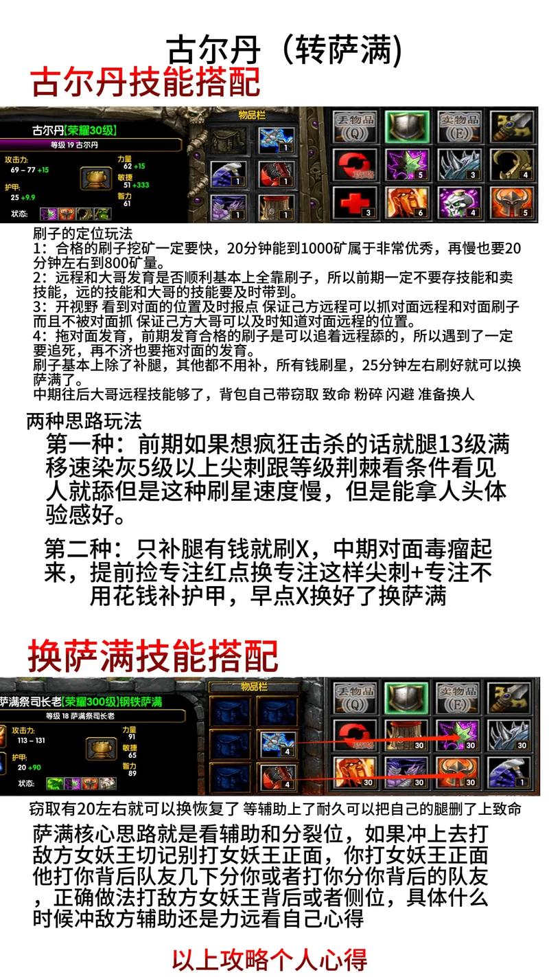 游戏配置的终极指南，从基础到绝技