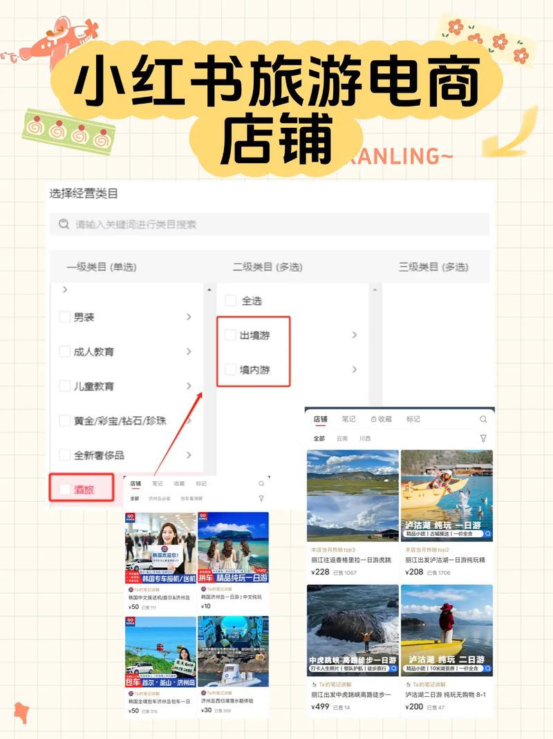 如何在小红书与抖音上成功运营自助业务下单？从内容到策略，Everything You Need to Know！