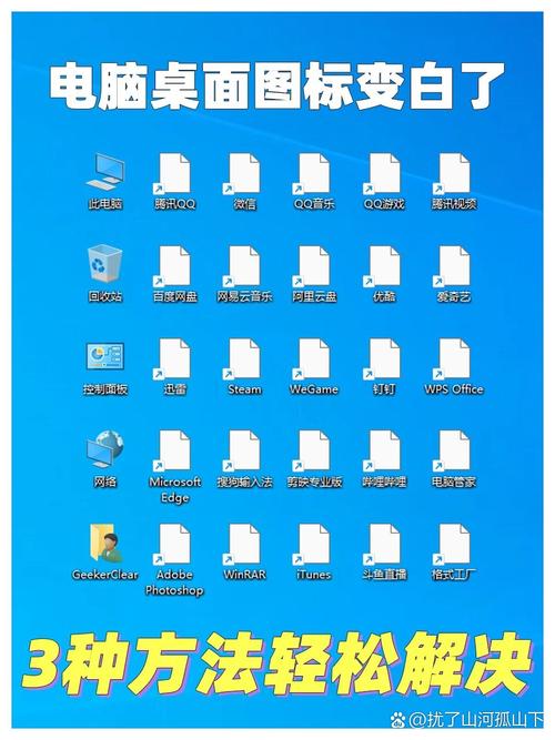 电脑桌面图标管理指南