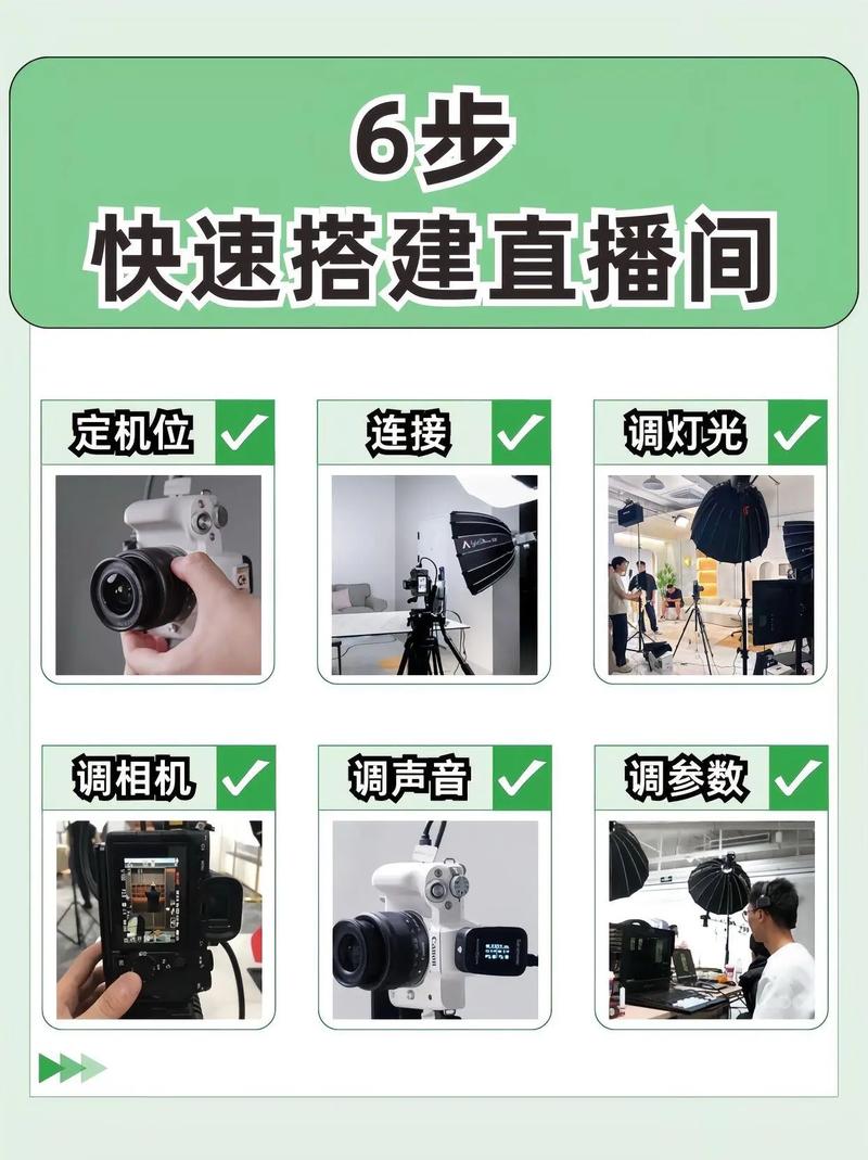 环境配置与直播同步指南