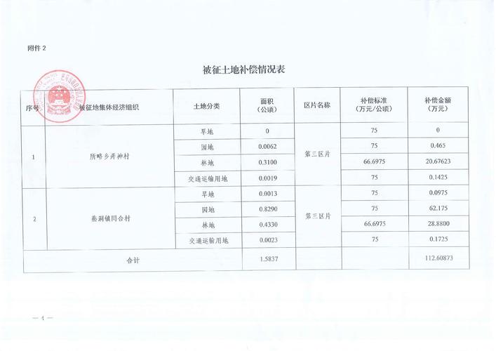 巴县疫情最新消息