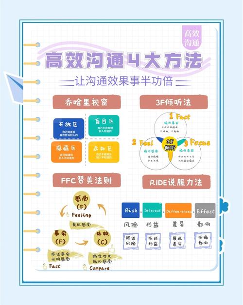 梅州网络公司电话指南,让沟通更高效