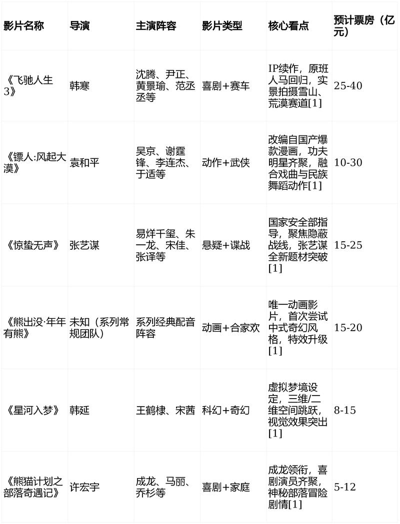 如何在抖音刷屏中吸引真人粉？代刷网自助点赞方法全解析