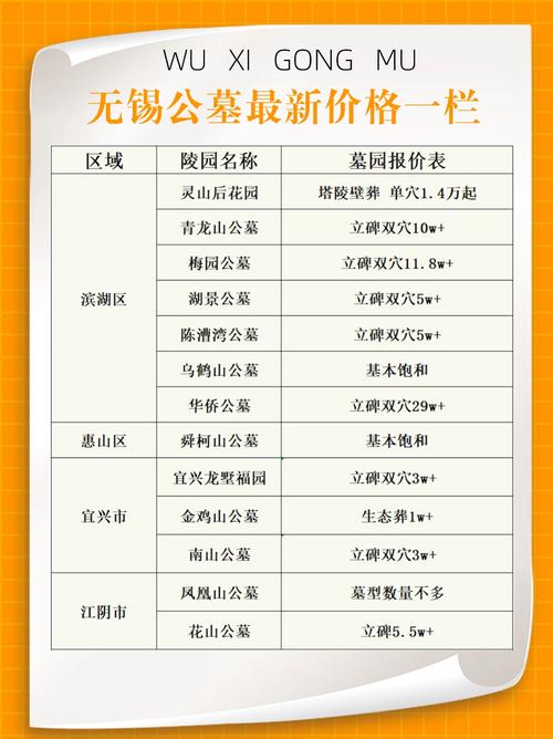 无锡网站建设价格指南