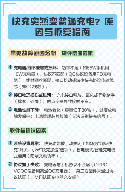 快充，为什么可以用秒来充电？指南如何快速获取快充服务