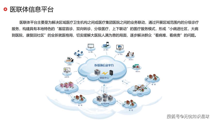 深度医疗，精准服务，绵阳医院的现代化建设之路