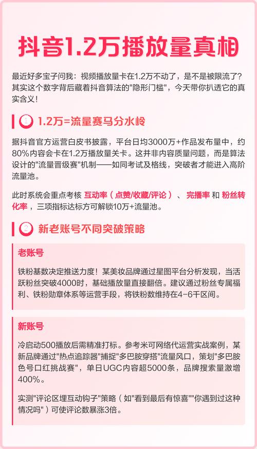 抖音播放量的真相，背后的策略与优化