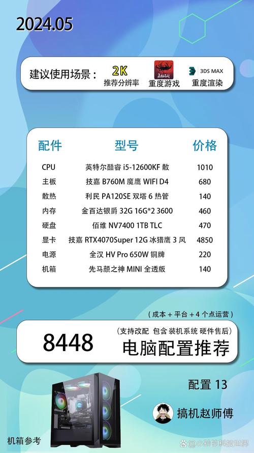 开发游戏电脑配置，构建智能游戏世界