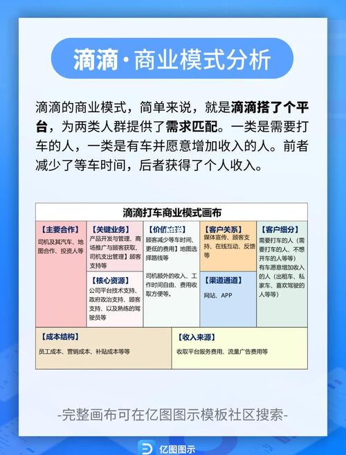 扬州商城，从设计到运营的未来指南