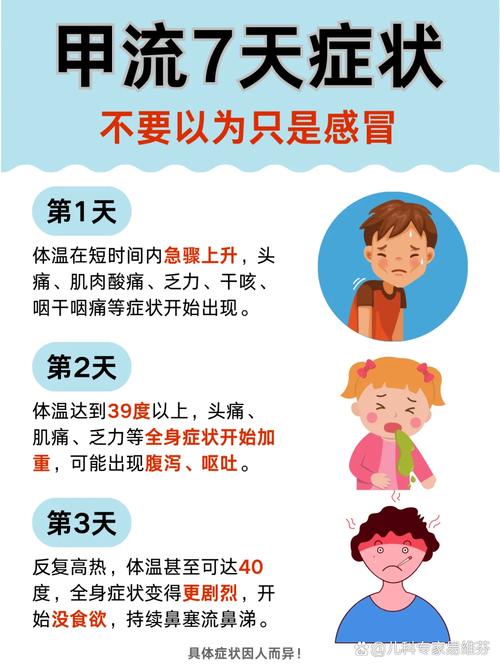 和田甲流疫情最新消息来了！你是否也关心？