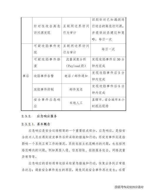 六安网站建设指南，从需求分析到运营管理，你真的掌握了吗？