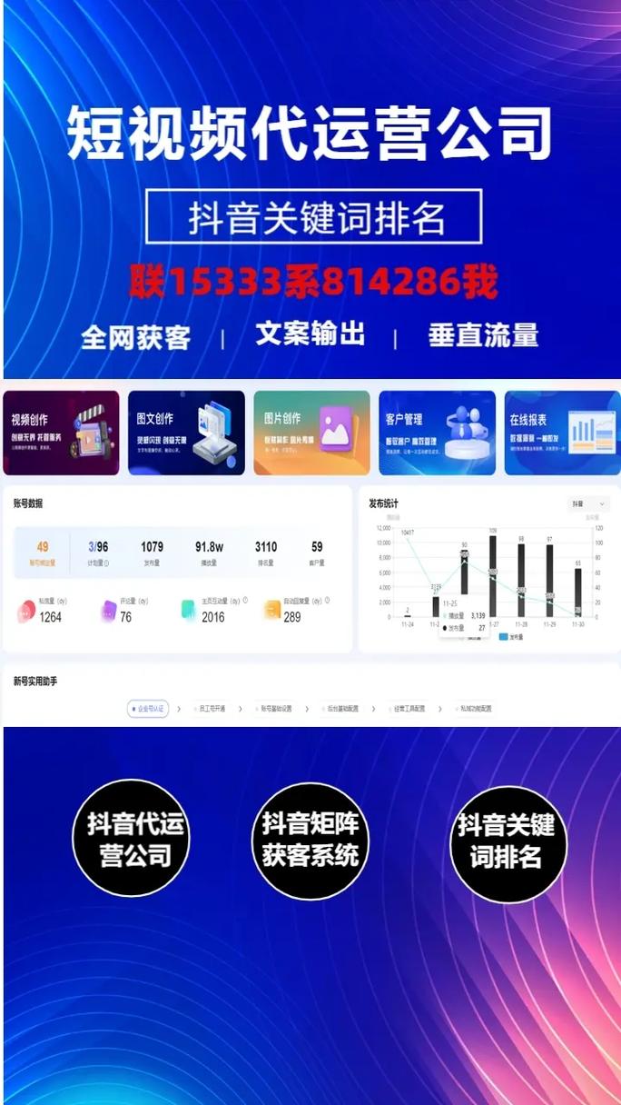 如何在抖音、快手等平台高效转化观众，提升浏览量与销售转化率