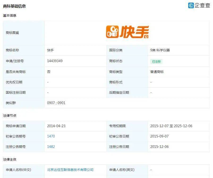1.快手粉秒到网站的基本信息