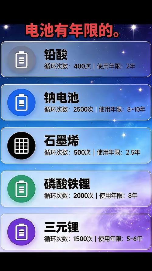 选择哪款电池？决定了你的电脑寿命！台式电脑桌电池价格指南