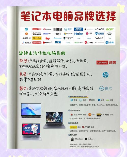 1万元笔记本电脑指南