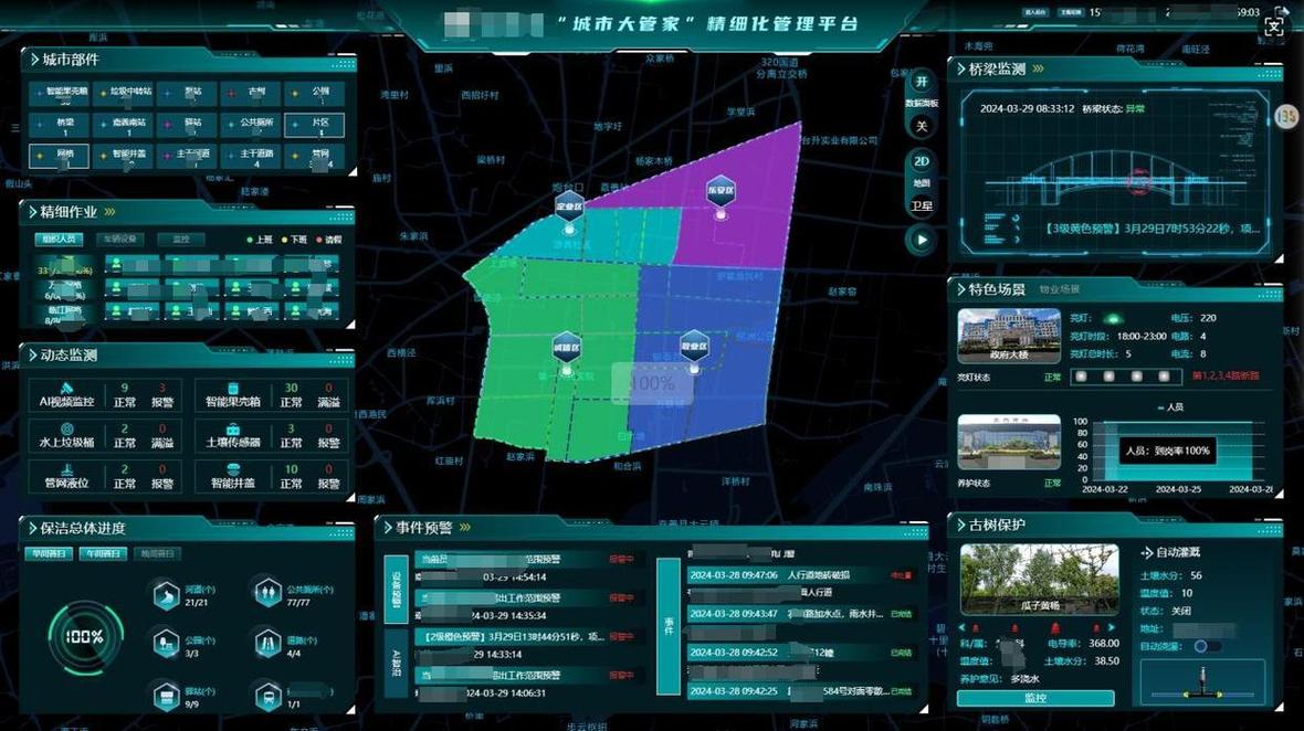 住建鸟,城市管理的数字化转型