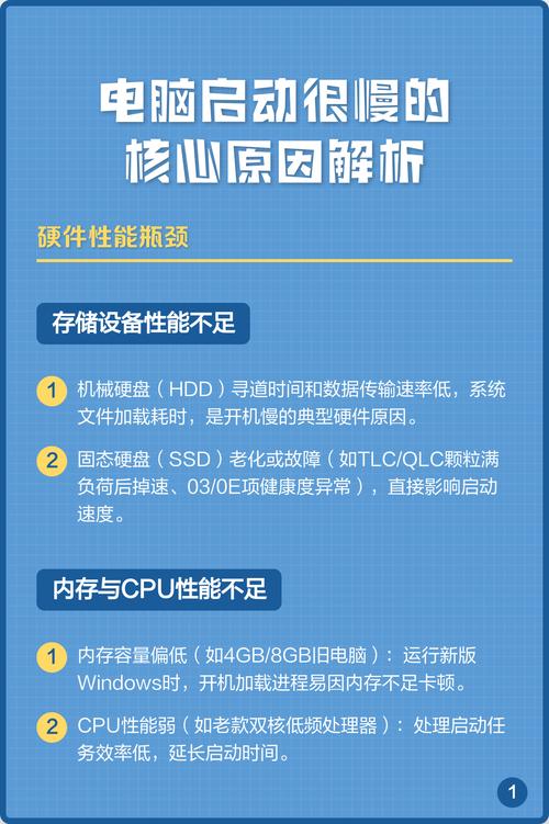 电脑启动慢的原因解析