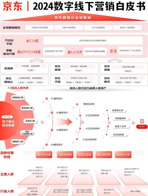 湖南上市营销,精准定位、内容营销与SEO优化的结合