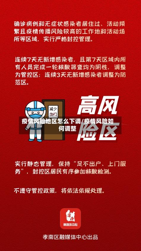 绵阳山台疫情最新消息，防控措施调整、社区反应与风险评估