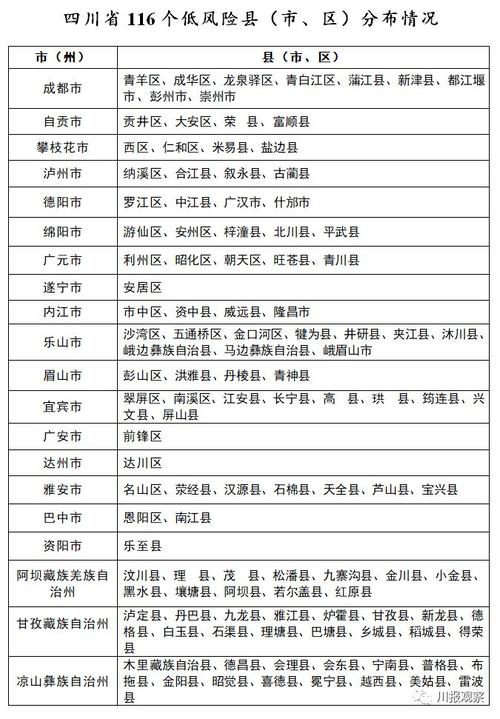 呼市疫情最新消息低风险指南