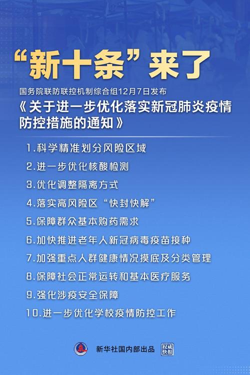 疫情封锁措施最新消息,全球各地都在行动起来!点击上方蓝字,关注我们)