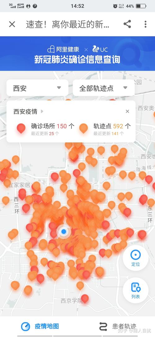 西安疫情最新消息,你了解了吗?