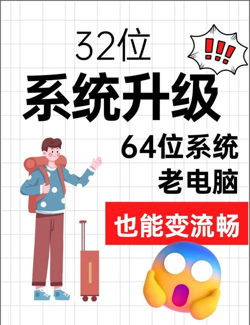 4元电脑配置指南,从基础到升级