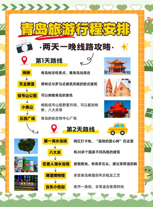 青岛网络推荐，为什么选择青岛best订阅网站？
