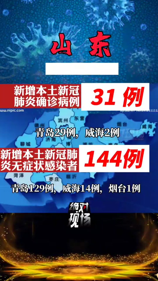 东营疫情最新消息，数据与应对策略