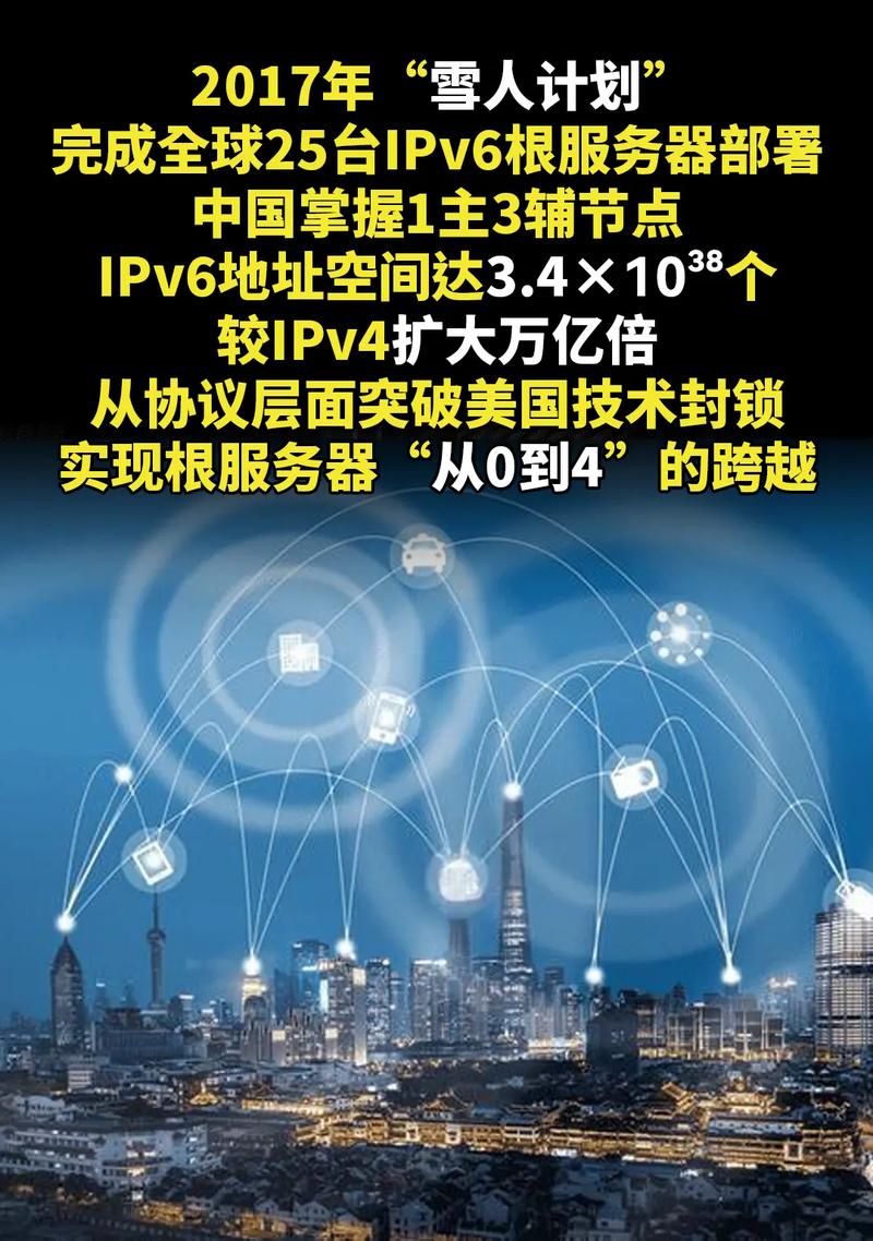 网络服务器在美国，机遇与挑战