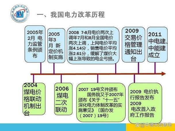 疫情波及，电力危机，南京如何应对？