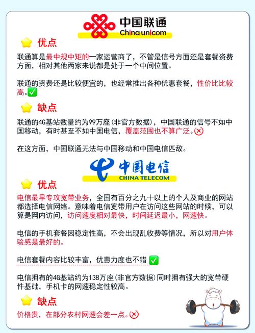 山西太原网络公司，你的选择？