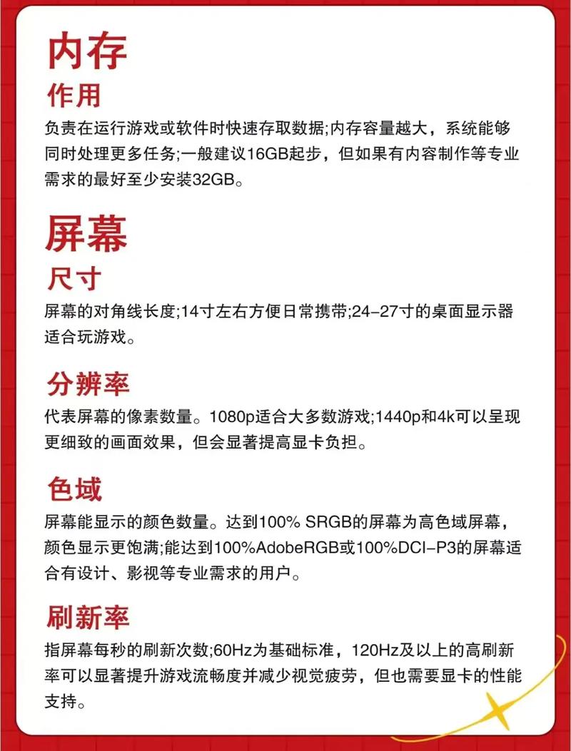 戴尔商务笔记本电脑在线电脑配置检测，性能与耐用性全解析