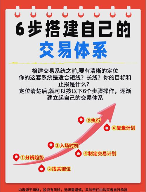 赣州建站指南，从目标市场到成功运营的全链条解决方案
